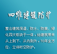中國防水行業(yè)潛力巨大，產品創(chuàng)新才是王道
