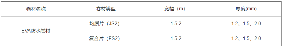 耐寒地帶防水 耐寒地帶防水