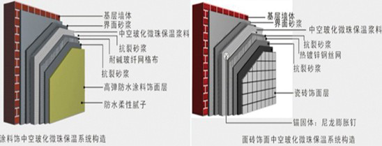?；⒅橥鈮ν獗叵到y(tǒng)